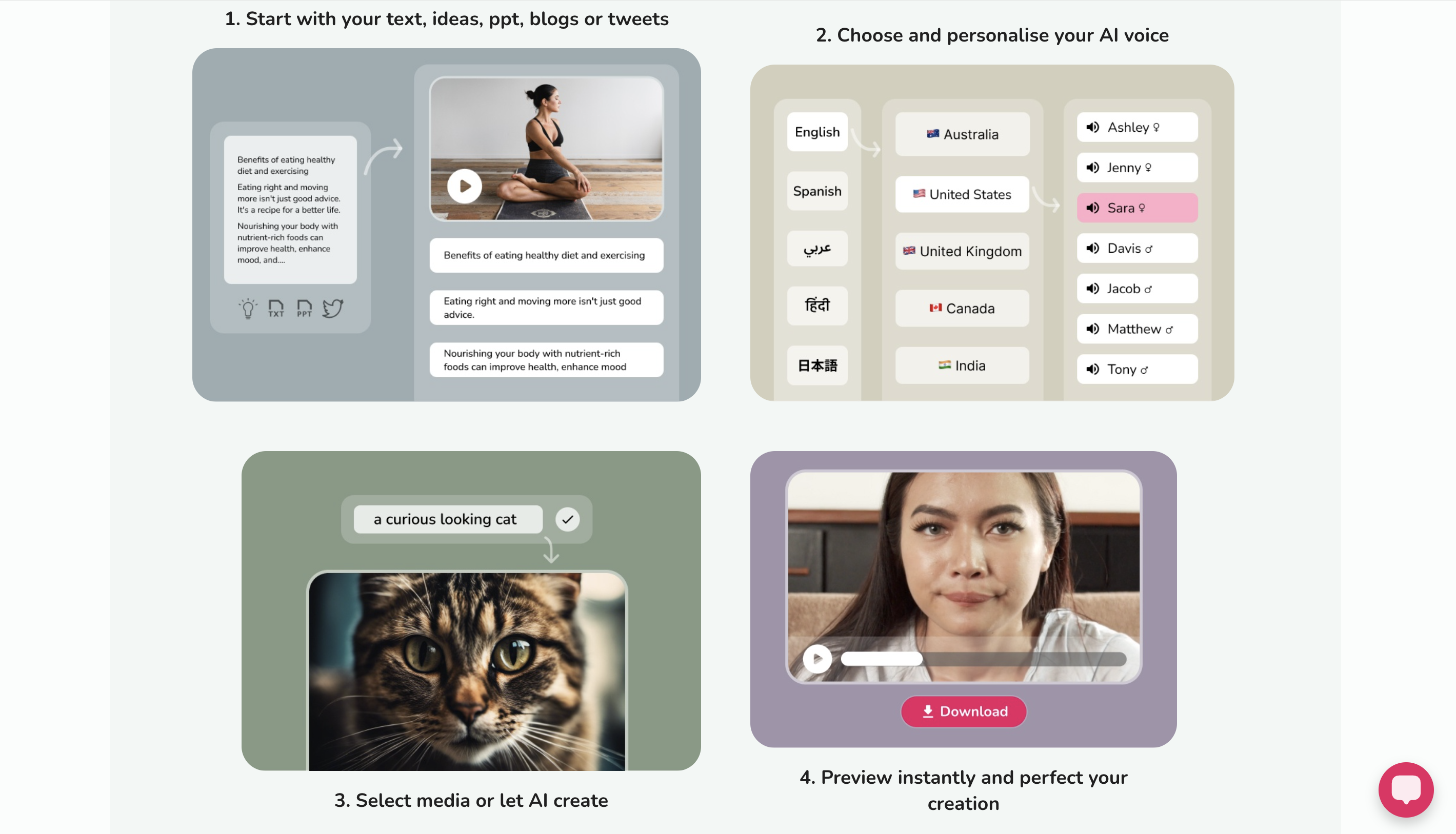 Fliki: Trasforma Testi in Video Coinvolgenti